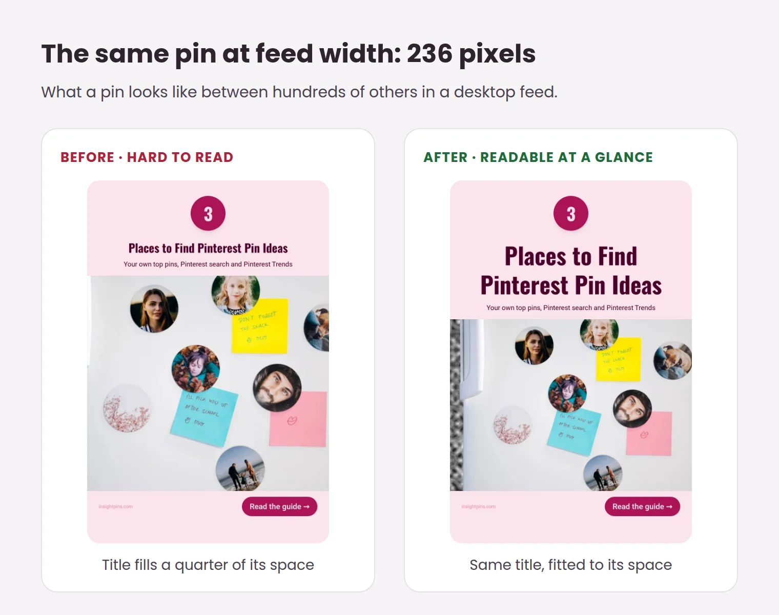 The same Pinterest pin shown twice at feed width, 236 pixels wide. On the left the title 'Places to Find Pinterest Pin Ideas' is small and hard to read; on the right the same title is fitted to its space and reads clearly
